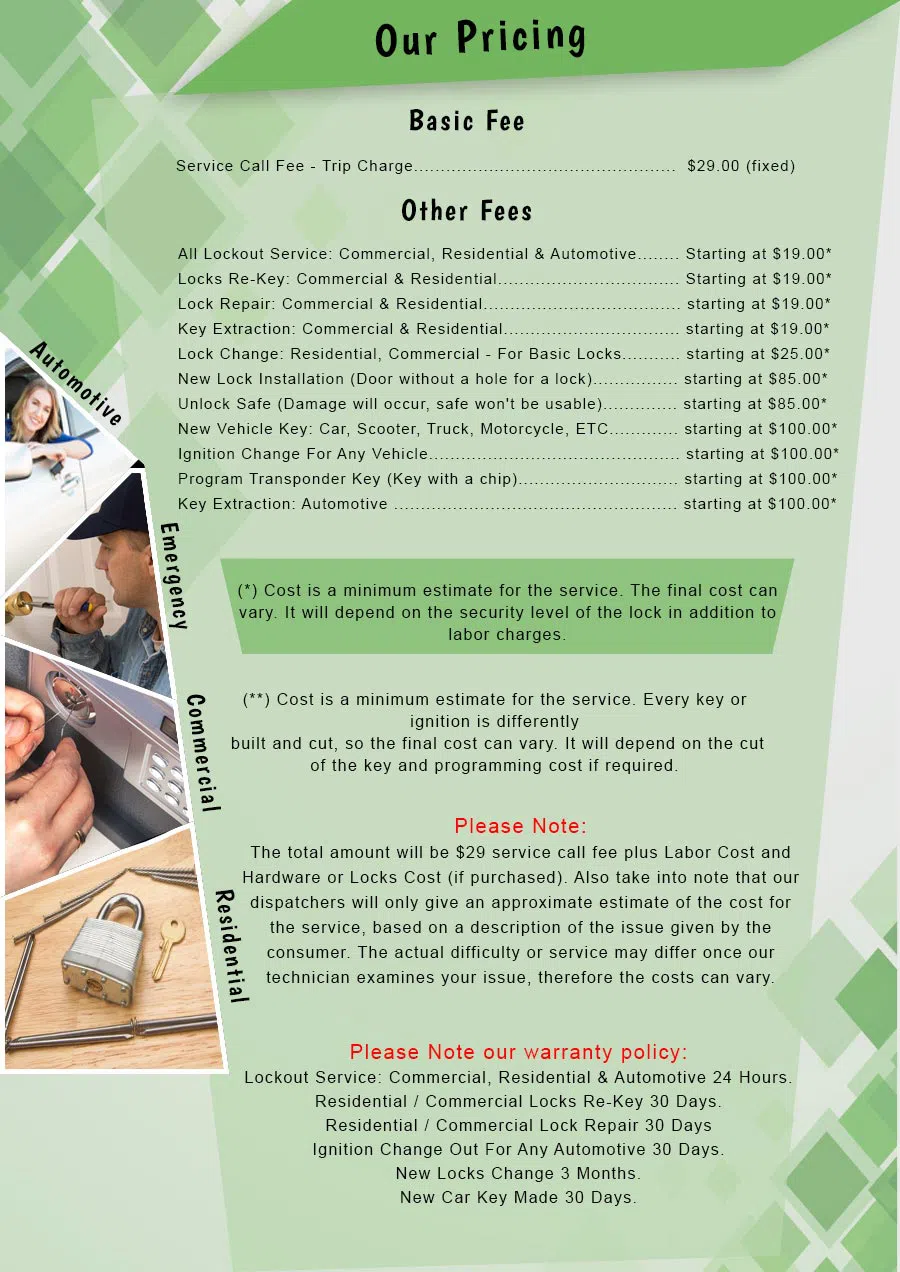 Aqua Locksmith Store Topanga, CA 310-919-3305